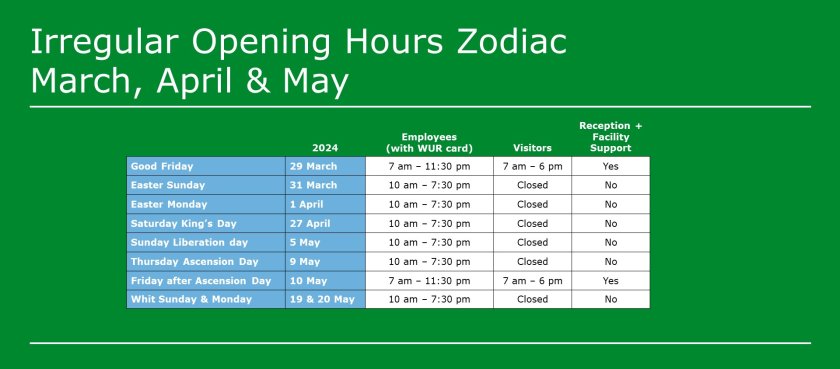 Zodiac_20240221 Afwijkende openingstijden Narrowcasting template periode 1 april.jpg
