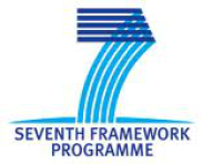7framwork_programme logo.png